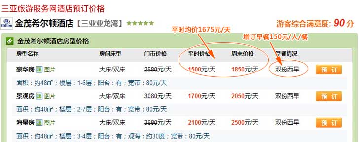 &#27431;&#23453;&#32593;&#39029;&#29256;&#30331;&#24405;&#20837;&#21475;&#45;&#27431;&#23453;&#111;&#110;&#108;&#105;&#110;&#101;&#40;&#20013;&#22269;&#41;
